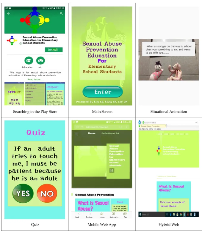 Figure 2. Screenshot of the smartphone-based app, web app and web.