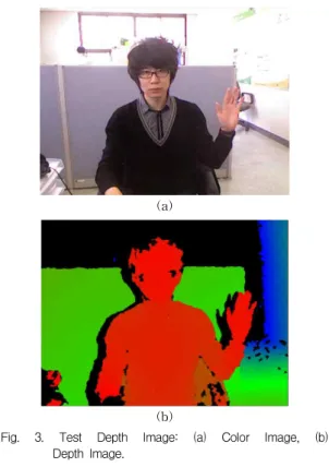 Fig. 3. Test Depth Image: (a) Color Image, (b) Depth Image.
