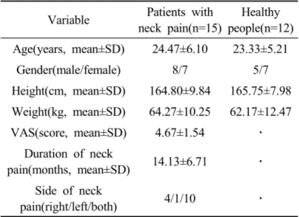Table 3. Comparison of the postural sway values in the eye close condition