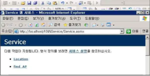 그림 4. RFID 옥내측위 과정 흐름도 계에서 생성된 Lookuptable을 검색하여 인수로 받은벡터와 가장 근접한 행을 찾아 해당하는 후보지점의좌표 값을 반환한다.3.5 RFID 옥내측위 웹 서비스 구현RFID 옥내측위를 위하여 RFID 태그들을 응용영역 내의 유명 지형지물이나 통로들의 교차점과 같은적당한 위치에 부착하여 두고, 각 태그의 위치를 데이터베이스에 저장하여 둔다
