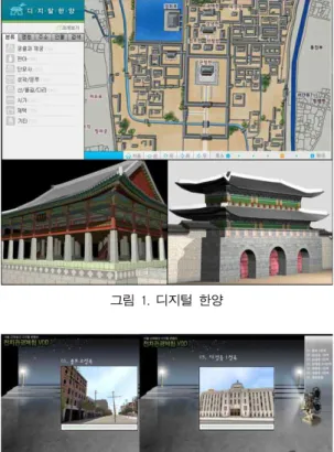 그림 1. 디지털 한양