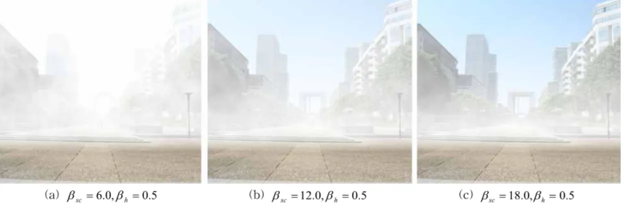 Fig. 5-(a) is the result without Perlin Noise, and Fig. 5-(b) is the result with Perlin Noise