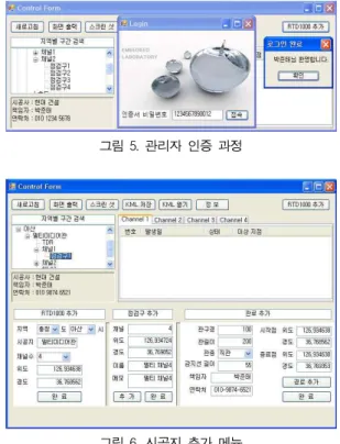 그림 3. 컨트롤 창의 초기 화면 그림 4. RTD-2000의 송신 파일 프로세싱 후 그림 5. 관리자 인증 과정그림 6. 시공지 추가 메뉴그림 7. 관망 추가 후DB 내역을 기반으로 구글어스 창과 컨트롤 창의 리스트가 정상적으로 실행됨을 확인할 수 있다