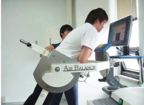 Fig 1. 3-Dimensional lumbar stabilization exercise in forward direction