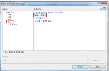 [그림 1-13]과 같이 ‘클래스 추가’ 창이 열리면 ‘C++ → C++ 클래스’를 선택하고  ‘추가’ 버튼을 누른다. 