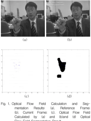 Fig. 1. Optical Flow Field Calculation and Seg- Seg-mentation Results: (a). Reference Frame;