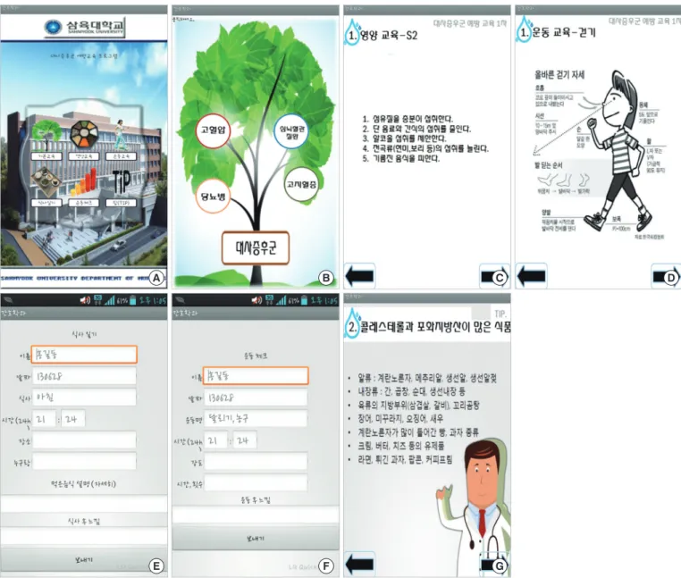 Figure 2. Main menu and first scene of sub menu. (A) Main menu. (B) Basic education. (C) Nutrition eucation