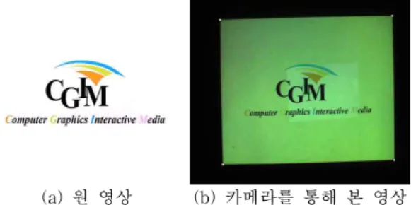 그림 8. 실험 환경 (a) 원 영상 (b) 카메라를 통해 본 영상그림 9. 원 영상과 카메라 영상의 기하학적 차이(a) 원 영상 (b) 카메라를 통해 본 영상그림 10