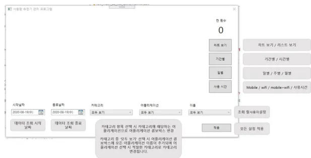 Fig.  3.  Application  usage  and  exit  flow  chart