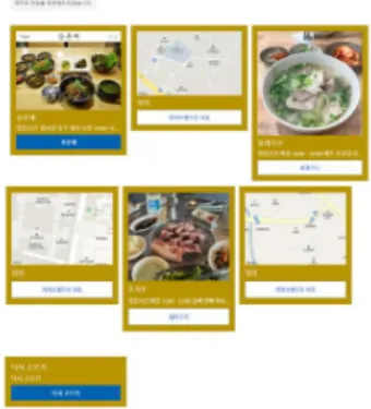 Fig.  3.  Recommendation  results  when  selecting  a  food  theme 