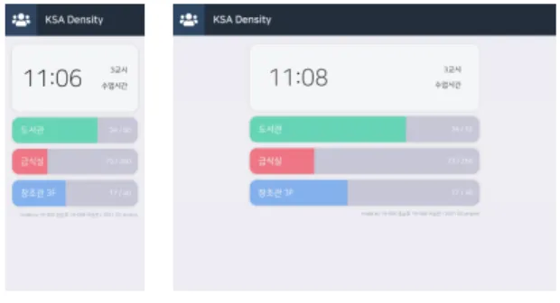 Fig.  2.1(left)  Mobile  App  User  Interface Fig.  2.2(right)  Web  User  Interface