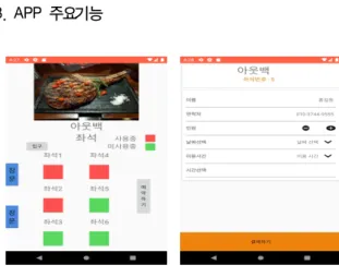 Fig.  3.  POS  Management  Menu