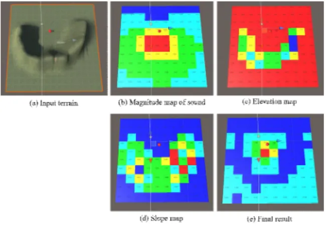 Fig.  10.  Generating  magnitude  map  of  sound  with  our  method.