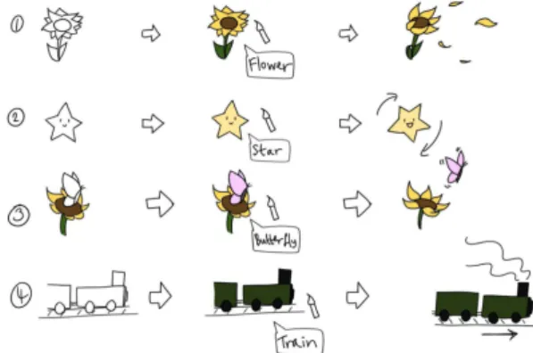 Fig.  1.  Cartoon  Drawing