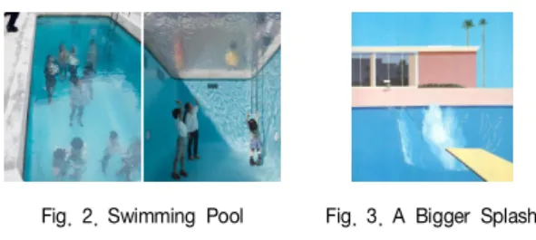 Fig.  2.  Swimming  Pool Fig.  3.  A  Bigger  Splash
