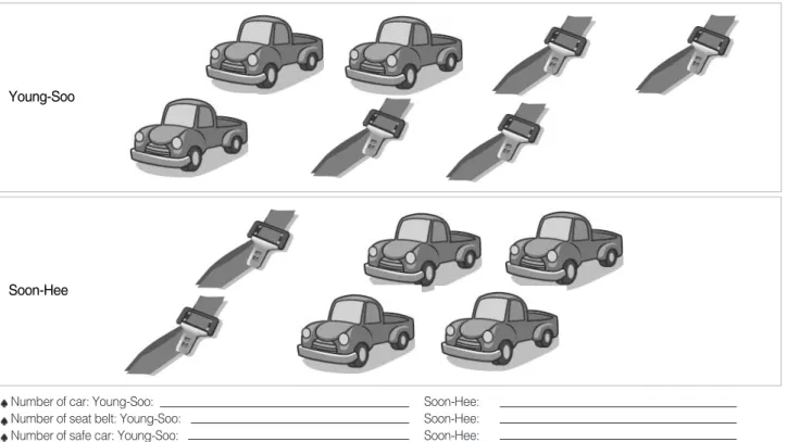 Figure 1. Developed safety education program (Lesson 5: Vehicles safety) for low grade students.