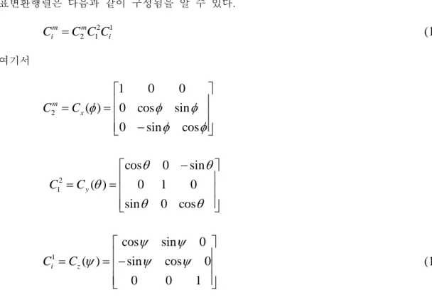 그림  3에  나타난  바와  같이  임의의  3자유도  좌표변환  관계를  가지는  i -좌표계와  m -좌표 계가  주어진  경우  i -좌표계의  기저벡터들을  m -좌표계의  기저벡터들과  일치시키기  위해서 는  다음과  같이  단위  좌표변환을  수반한  회전이  특정  축을  기준으로  순서에  맞게  가해져야  함을  알  수  있다