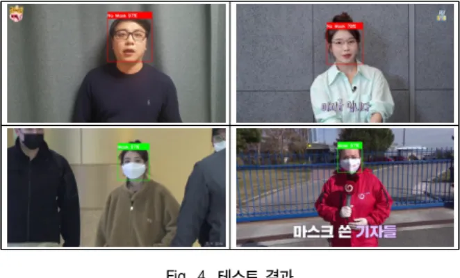 Fig.  4.  테스트  결과