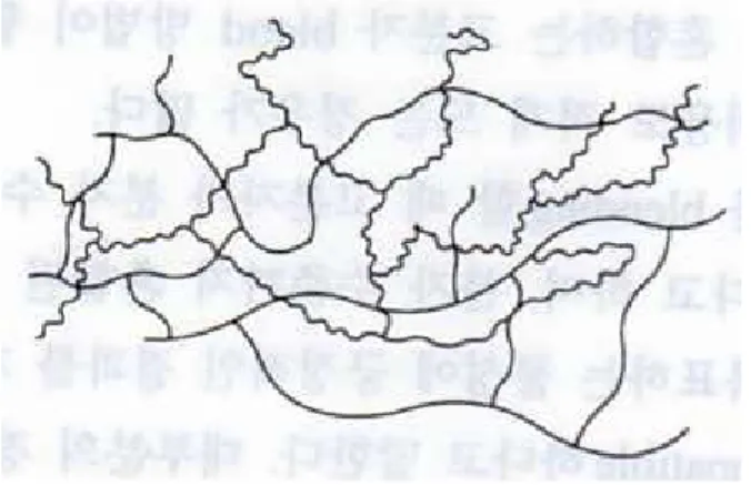 그림 5. 상호침투 가교 고분자