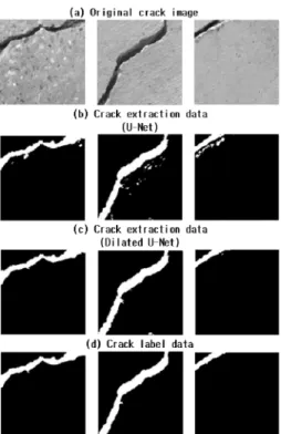 Fig.  5.  Crack  extraction  data  comparison