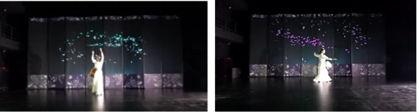Fig.  13.  Particles  created  by  Jindo  drum  dance  and  audience  participation   