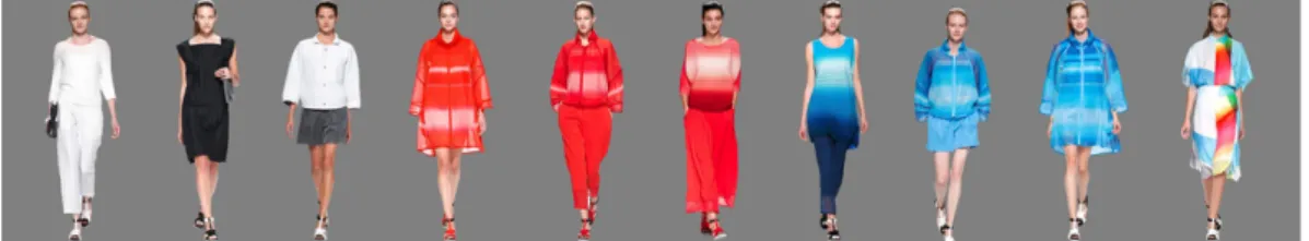 Fig. 12. Segments 4 of A group image. www.style.com