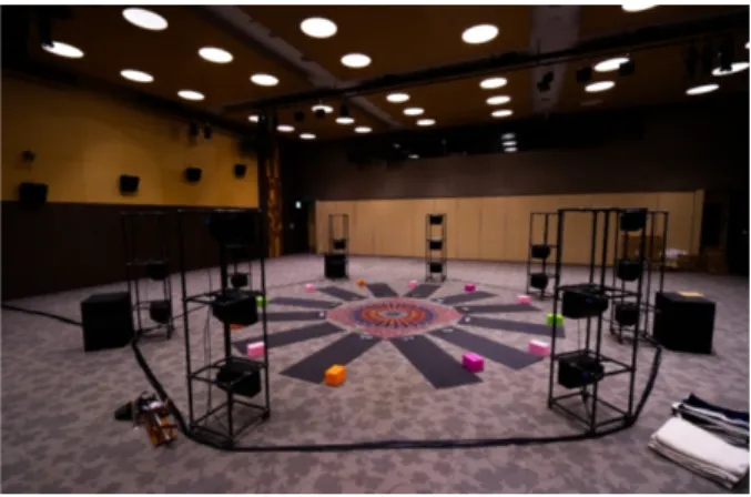 그림 6.  입체음향 요가 수련장(2019년 12월) Fig.  6.  A  Yoga  Training  Center(December  2019)