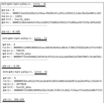 Fig.  2.  Blockchain  JSON  Data  Structure