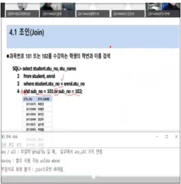 Fig.  3.  Screen  memo  design