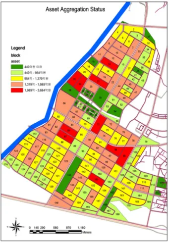 Fig. 3. Current status of asset distribution. 면적당 단가를 산정하였다.  산출된 산출단가를 N공단  전체의 블록에 적용하여 추정치로 도출하였다