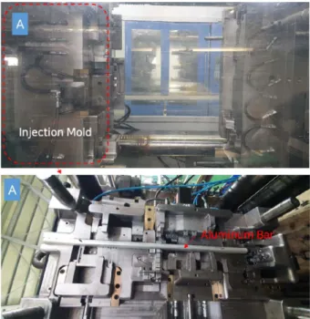 Fig. 1. Injection mold with aluminum bar insert 