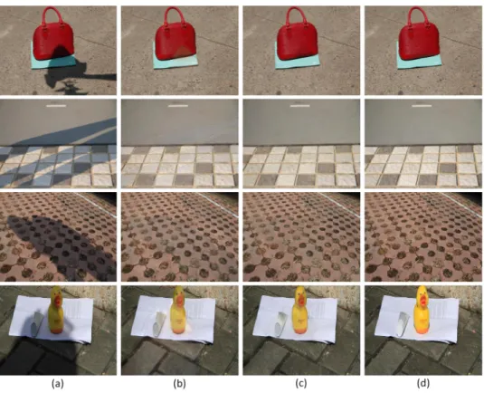 Fig.  4.  Examples  of  shadow  removal  on  SRD  dataset [9] .  (a):  shadow  images