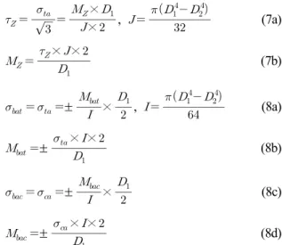 Table 9. Properties of connection pin
