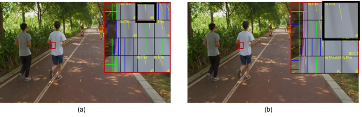 Fig. 4. Block size comparison for RaceHorsesC with AI configuration, where the 13th frame is shown (QP=37)  (a) Existing method; (b) Proposed  method