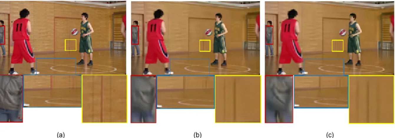 Fig.  6.  Block  size  comparison  for  ParkRunning3  with  AI  configuration,  where  the  0th  frame  is  shown  (QP=32)  (a)  Existing  method;  (b)  Proposed  method
