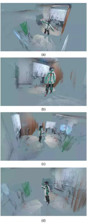 Fig.  10.  Point  cloud  results  for  the  registered  space  with  different  view-points (a) 3D space before calibration, view-point (b) 1, (c) 2 and  (d)  3  after  calibration