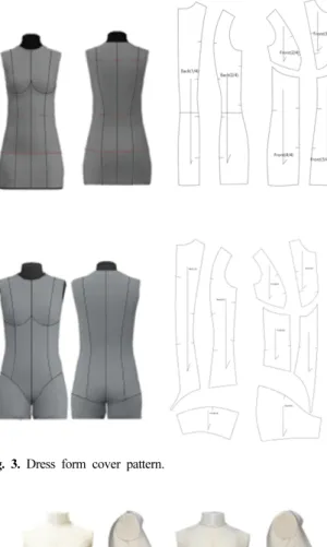 Fig. 4. The developed dress form Torso-type(L), Torso-crotch-type(R).