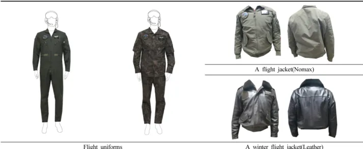 Fig. 1. The Korean army’s flight uniforms &amp; jackets