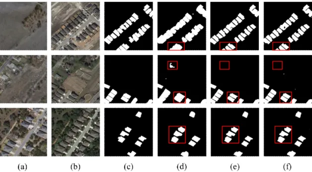 Fig. 7. Visualization of attention maps on LEVIR-CD dataset: (a) Image  1,  (b)  Image  2,  (c)  Attention  Map,  (d)  Ground  Truth