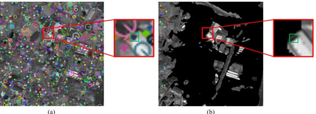 Fig.  5.  The  keypoint  filtering  results  for  close  keypoint  to  boundaries  of  artificial  structure