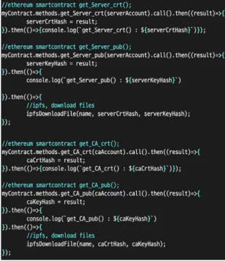 Fig.  7.  Get  CA,  Mobius  Certification,  Public  Key