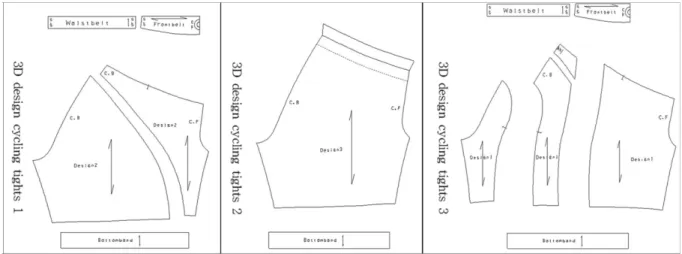 Fig. 9. Patterns of 3D design cycling tights.