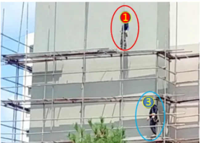 Fig. 3.  Risk of falling during dismantling of steel tube scaffolding  (worker #1 : high risk of falls, worker #3 : low risk of falls).