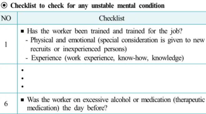 Table 8.  Checklist for checking the technical environment