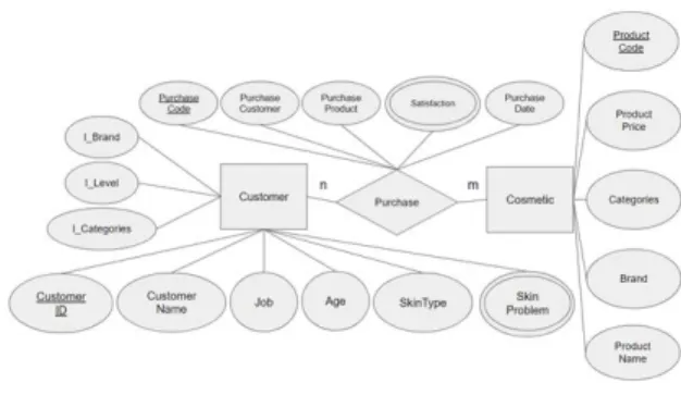 Fig.  1.  System  Architecture