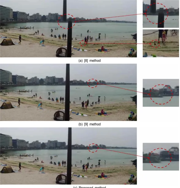 Fig.  16.  Comparison  of  image  stitching