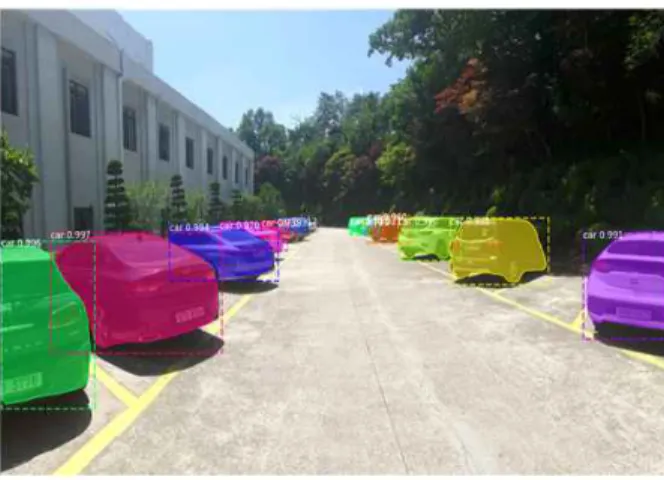 그림 7.  Instance  segmentation  예시 Fig.  7.  Example  of  instance  segmentation