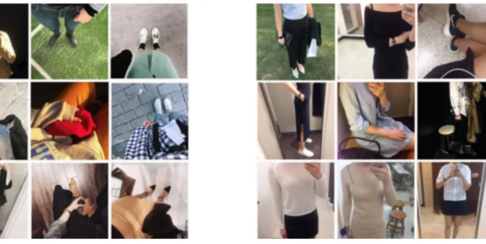 Fig. 4. Images of participants’ daily styles in Instagram. 