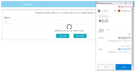 그림 3은 블록 등록 페이지와 재능 구매 가격이 0.01이더 인 재능을 구매할 때 수수료는 0.00027이더가 소요됨을 메 타마스크를 통해 보여준다. 판매자는 가격, 분할 횟수를 설 정하여 재능을 등록할 수 있다
