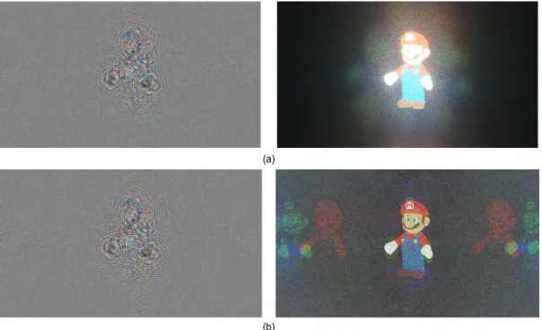 Fig.  3.  Interpolation  Result  (a)  original,  (b)  bicubic  interpolation